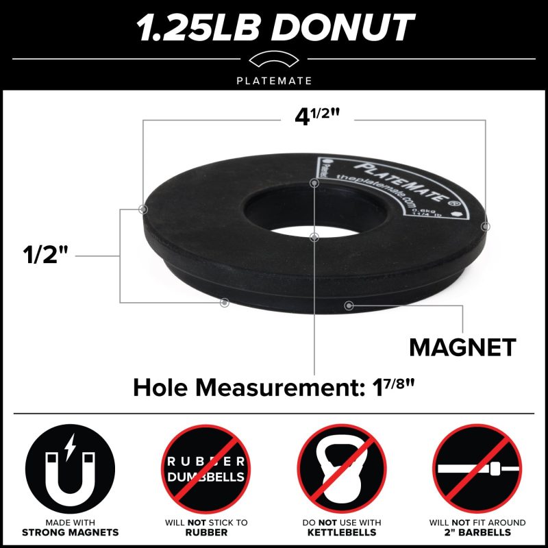 1.25 Donut Spec Page 2019 1 46716515 e704 4f21 87c9 315d9ff5c29a