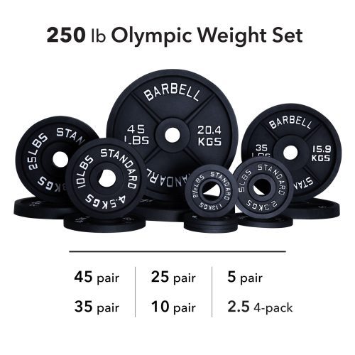 250 lb weight set 9d4cd0a1 b706 406b a85d 446bfc8649c3