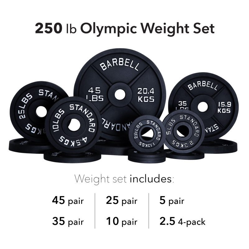 250 lb weight set bc26f0a1 c60f 414b 87e2 6cc63bfd5606