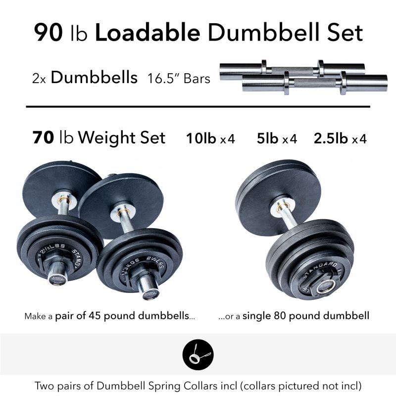 90 lb dumbbell weight set