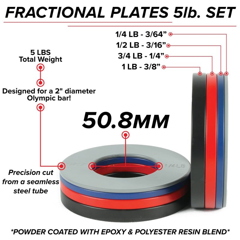 Fractional Plates Spec Page 2021 7f5a824e 4da6 405a a827 6974db8e49dc