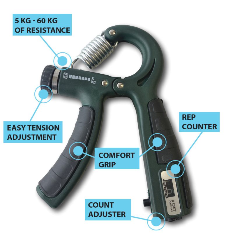 Gripper Diagram