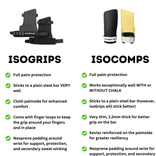 IsoGripvs.IsoCompComparison 6e4d5d1b 84ec 46be a879 eeef3442a89f