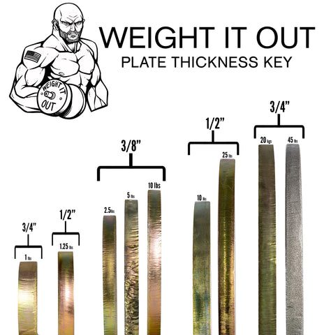 PlateThicknessGraph 3071d794 831b 4aa4 9d66