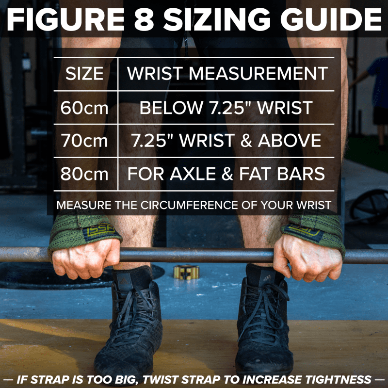 SSF Figure 8 OD Green Spec Page Sept 2022 2