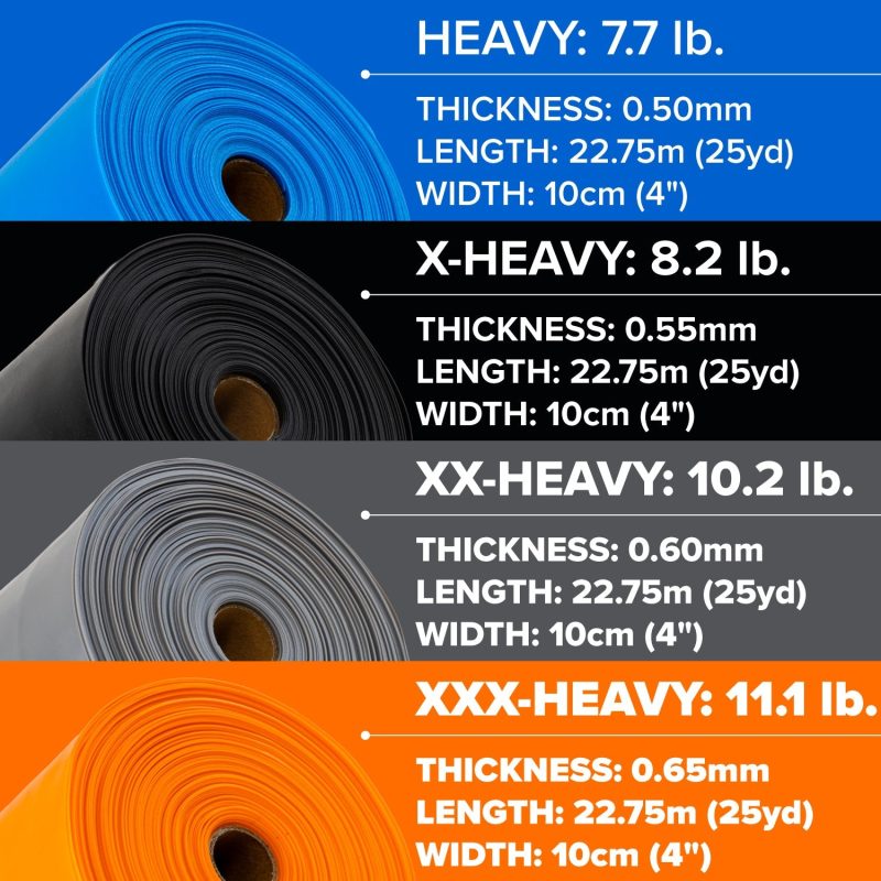 SSF Flat Resistance Bands Tension Guide 1500x1500 Jan 2024 3B