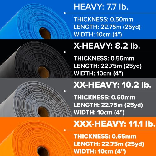 SSF Flat Resistance Bands Tension Guide 1500x1500 Jan 2024 3B 44e519de ac32 47ec a749 e74db5cdd287