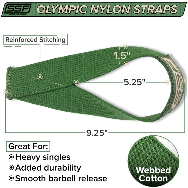 SSF Green Olympic Straps Webbed Nylon Spec Page 3 38775191 271b 417a 923b a96452d54519