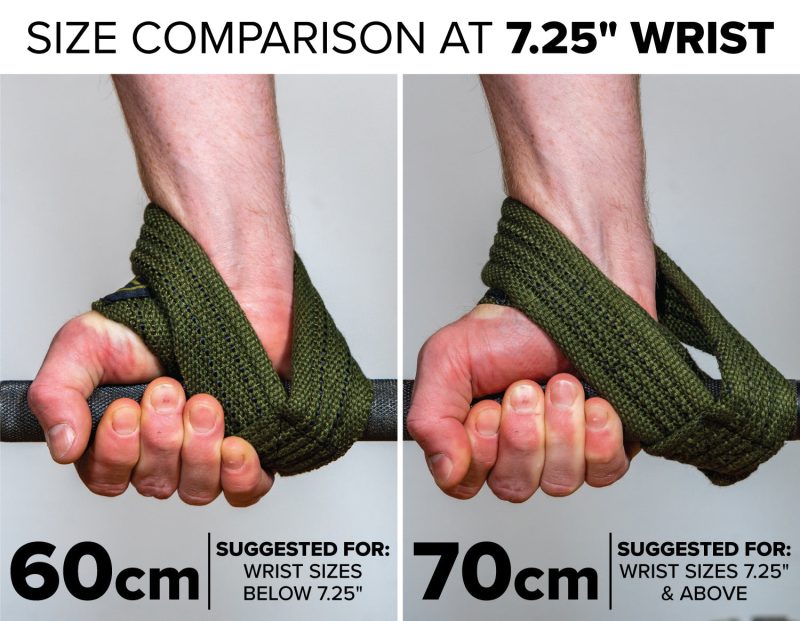 SSF OD Green Figure 8 Size Comparison Sept 2022 1 4e7e5b5e 3d9c 4d55 a522 4996220ad7fc