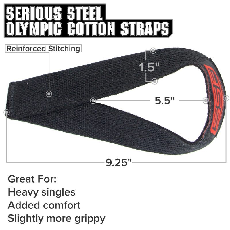 SSF Olympic Straps Webbed Cotton Spec Page 2