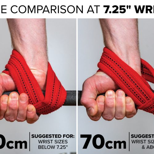 SSF Red Figure 8 Size Comparison Sept 2022 1 03318b68 0484 4e11 a0de 1a65ae27d866