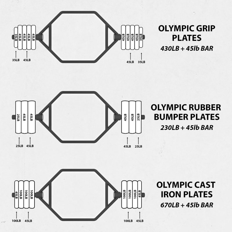 amazon 205 20plates 20hex 20bar 2045 20black 38e20eea 63c9 4974 90f9 bfe484b5c09b