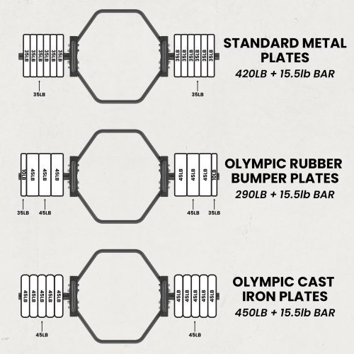 hex 20barbell 20small 20amazon 202022 20image 206 14c74377 8746 4c25 9392 27ccef54e752